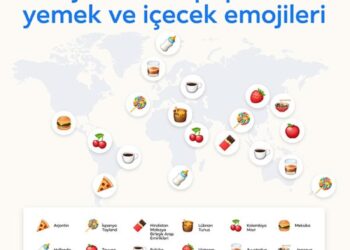 facebook turkiyenin en sik kullandigi emojileri paylasti