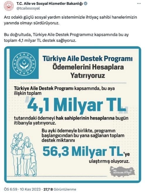 İhtiyaç sahibine Aralık ayında da verilecek Aralık 2023 Aile destek ödemesi tarihi