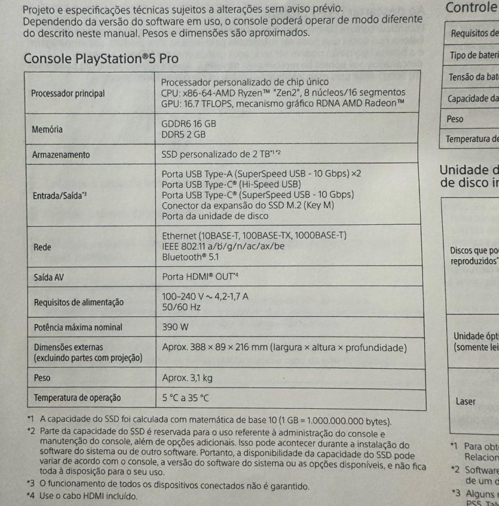 PS5 Pro'nun özellikleri sızdırıldı: İşte PS5 Pro'nun özellikleri